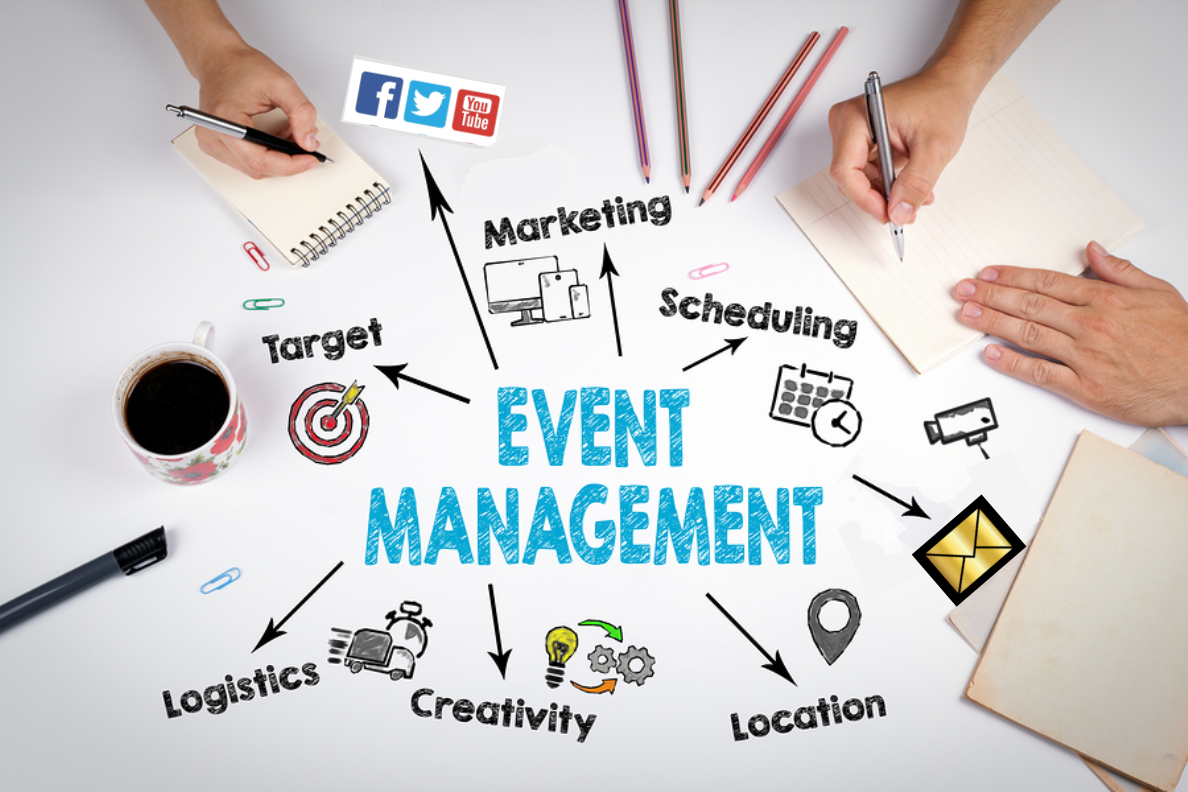 Event Marketing